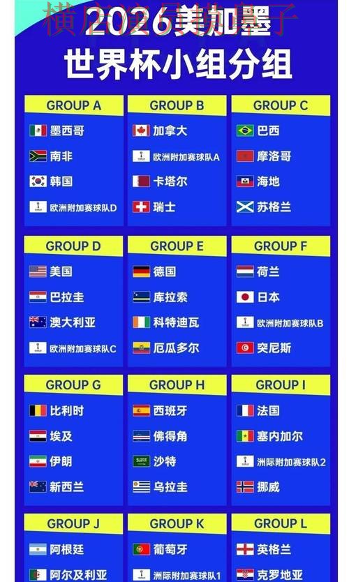 世界杯买球平台整理报告：平台排行+直播与实际体验总结 - 2026世界杯