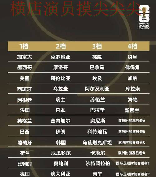 世界杯买球平台哪个好?围绕赛事直播+直播体验做一次整理(2026世界杯) 世界杯买球平台哪个好?围绕赛事直播+直播体验做一次整理(2026世界杯)