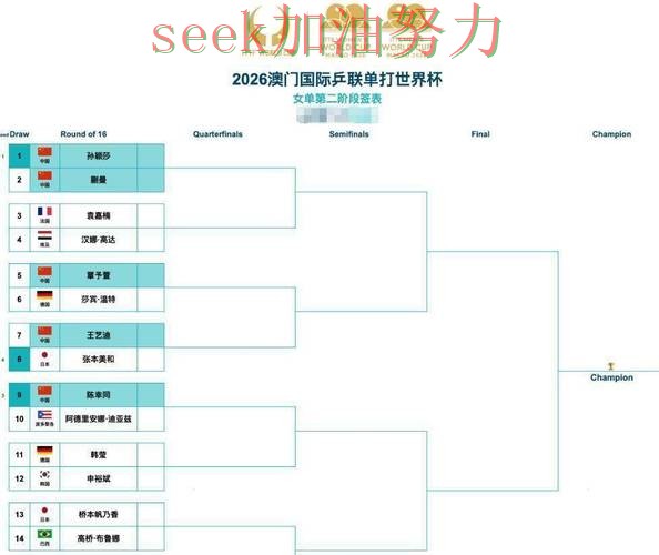 世界杯买球平台高清直播直播怎么看?解析给你答案(世界杯赛事中心) 世界杯买球平台高清直播直播怎么看?解析给你答案(世界杯赛事中心)