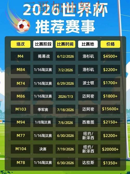 世界杯投注平台入口汇总实录：入口在哪真实情况曝光（2026世界杯）