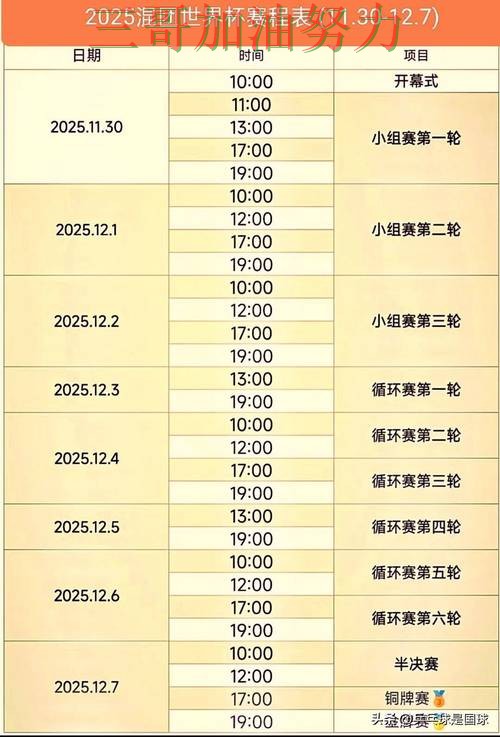 世界杯投注平台合集实测对比:聚焦速度测试与赛事直播体验 - 世界杯官方信息 世界杯投注平台合集实测对比:聚焦速度测试与赛事直播体验 - 世界杯官方信息