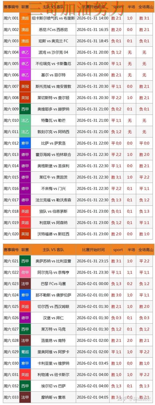 世界杯竞猜平台排行数据分析实录：哪个好真实情况曝光（World Cup 2026）