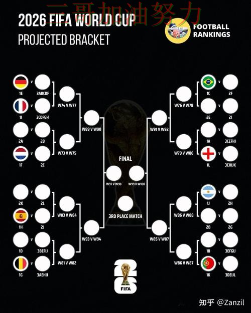 世界杯竞猜平台排行数据分析实录：哪个好真实情况曝光（World Cup 2026）