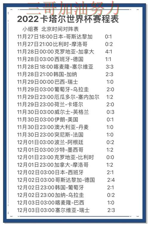 世界杯竞猜哪个好如何选?结合真实体验一次讲透(世界杯官方信息) 世界杯竞猜哪个好如何选?结合真实体验一次讲透(世界杯官方信息)