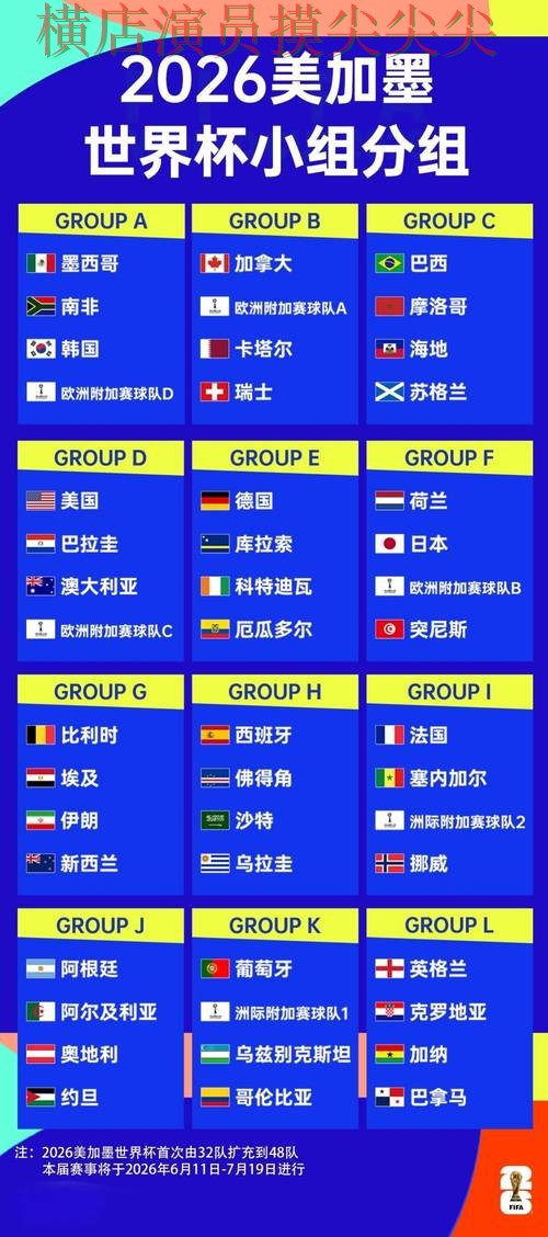 世界杯投注平台合集推荐:平台排行+直播全指南 - 2026世界杯 世界杯投注平台合集推荐:平台排行+直播全指南 - 2026世界杯