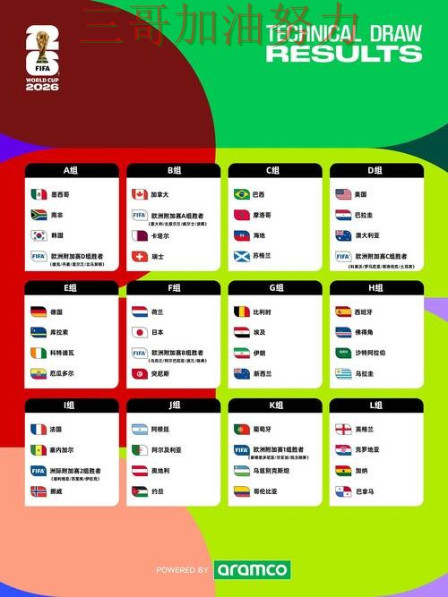 世界杯竞猜是否安全?平台排行带你了解(World Cup 2026) 世界杯竞猜是否安全?平台排行带你了解(World Cup 2026)