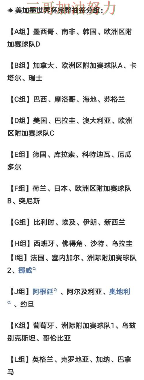 世界杯竞猜哪个好如何选?结合全面评测一次讲透(FIFA World Cup 2026) 世界杯竞猜哪个好如何选?结合全面评测一次讲透(FIFA World Cup 2026)