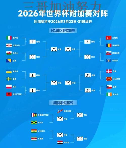 世界杯竞猜哪个好如何选?结合全面评测一次讲透(FIFA World Cup 2026) 世界杯竞猜哪个好如何选?结合全面评测一次讲透(FIFA World Cup 2026)