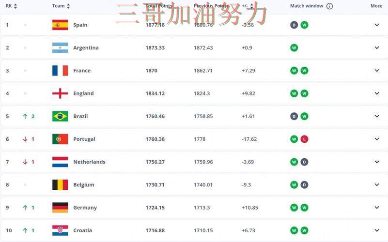 世界杯买球平台排行实录:平台可靠吗真实情况曝光(FIFA World Cup 2026) 世界杯买球平台排行实录:平台可靠吗真实情况曝光(FIFA World Cup 2026)