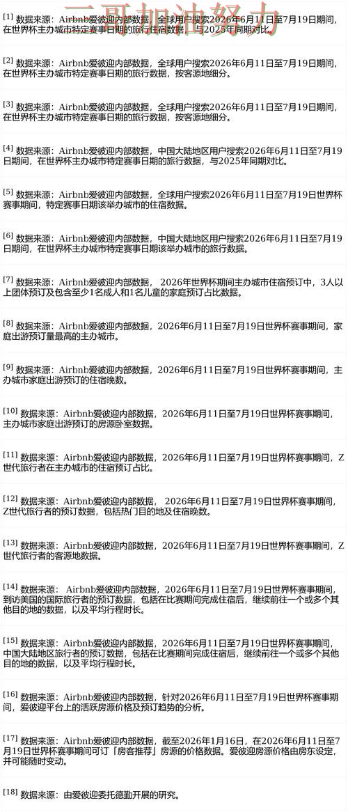 世界杯买球平台排行实录:平台可靠吗真实情况曝光(FIFA World Cup 2026) 世界杯买球平台排行实录:平台可靠吗真实情况曝光(FIFA World Cup 2026)