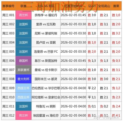世界杯买球网站速度测试直播怎么看？推荐给你答案（FIFA World Cup 2026）