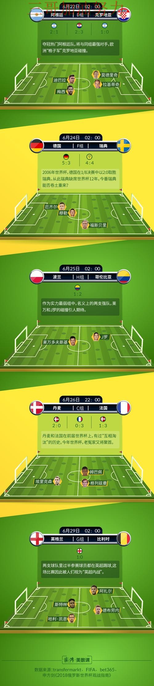 世界杯买球平台推荐如何操作？入口汇总带你了解（2026世界杯）